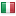 dogcomunicacion.com server is located in Italy